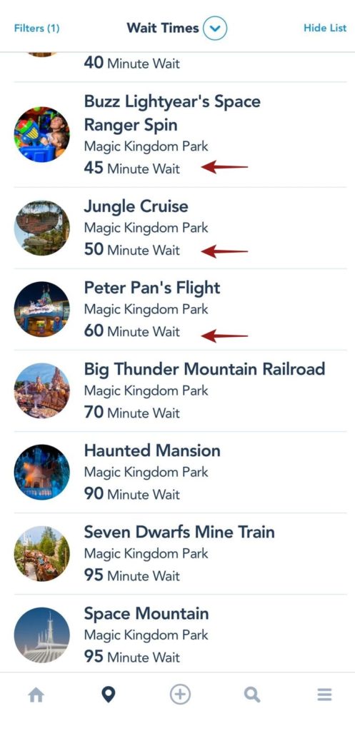 tempo de fila dos brinquedos