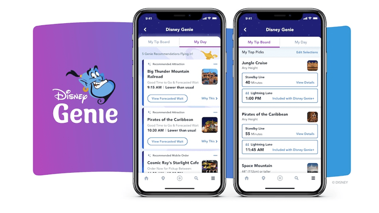 Novo Sistema Disney Genie