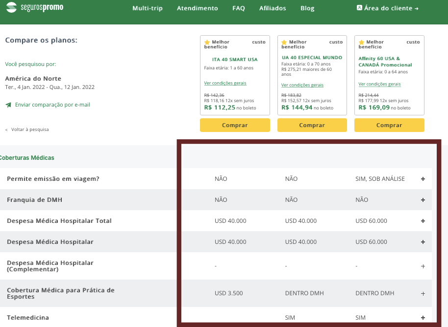 Black Friday Seguro Viagem: 