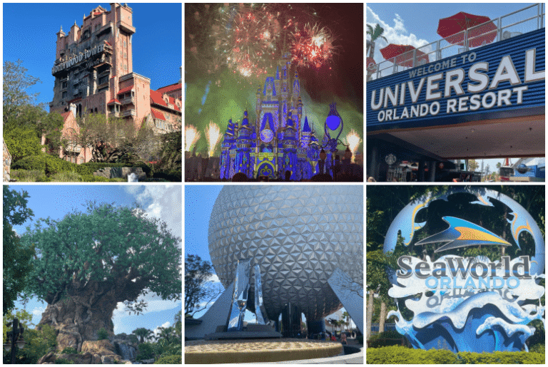 Parques Temáticos de Orlando