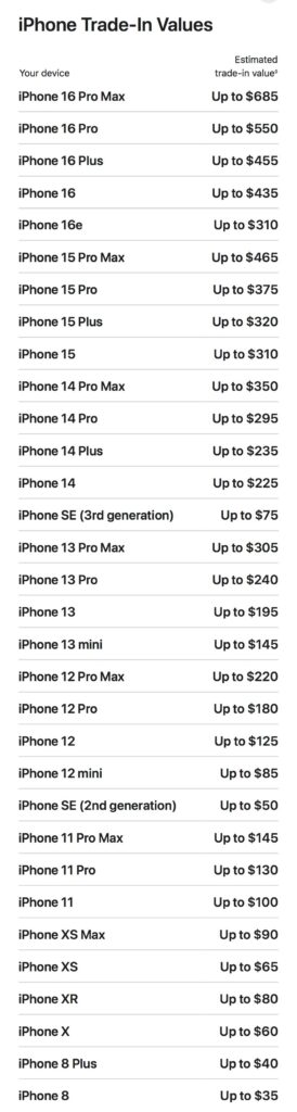 quanto a Apple Paga no meu celular