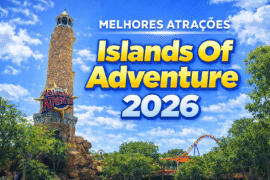 Melhores Atrações Islands Of Adventure