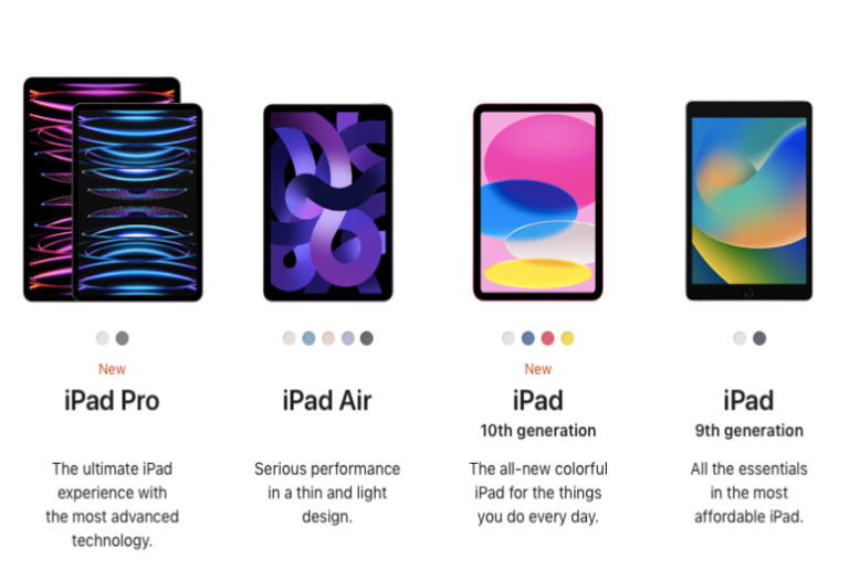 Onde Comprar iPad em Orlando com o Melhor Preço