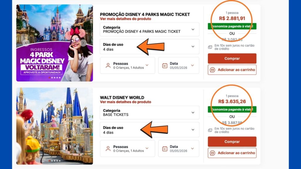 Ingressos Disney Mais Baratos – comparativo 4-Park Magic vs ingresso Base 2026
