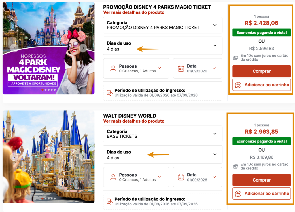 Comparativo ingressos Disney Orlando 2026