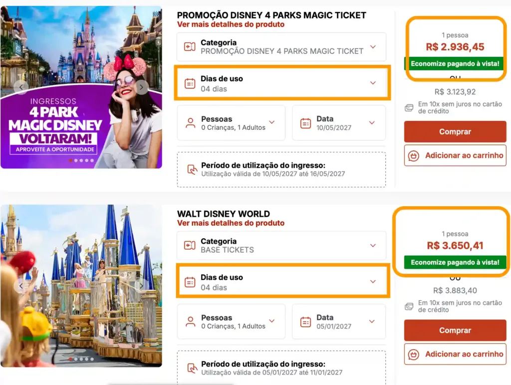 Simulação de preço do Disney 4-Park Magic 2027 comparado ao ingresso regular de 4 dias